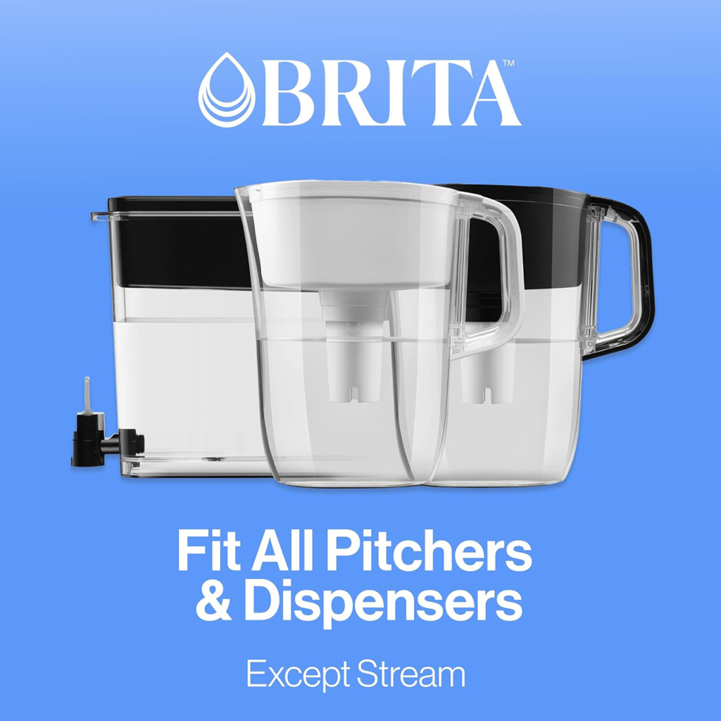 Cómo Elegir el Mejor Filtro Brita Según Tus Necesidades