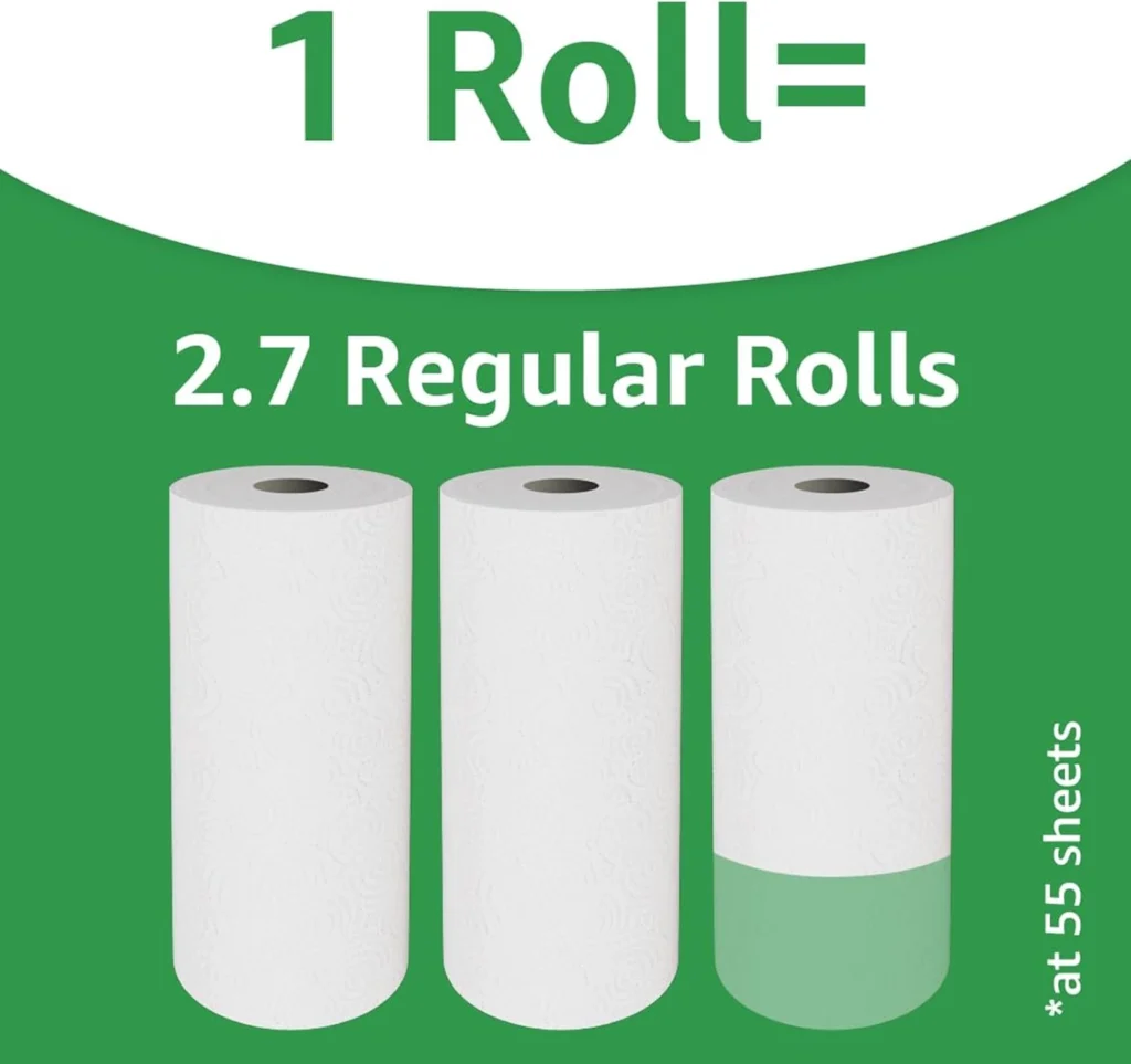 1 roll= 2.7 regular rolls